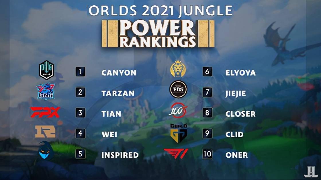 虽然价格高 虽然价格高